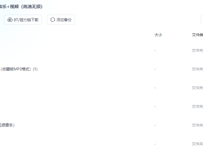 3068首精选车载U盘音乐：完美驾驶伴侣，畅听无忧